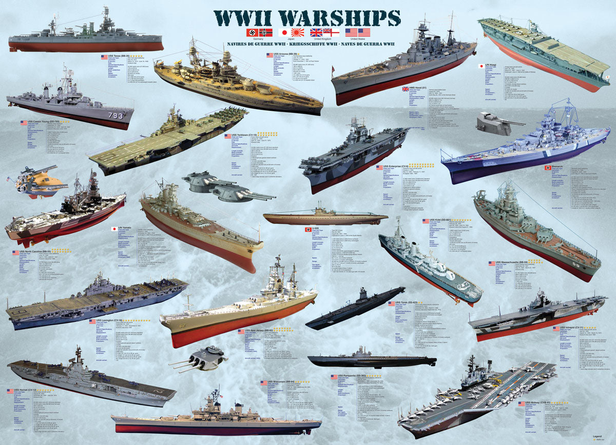 WW II Warships 1000 Piece Jigsaw Puzzle